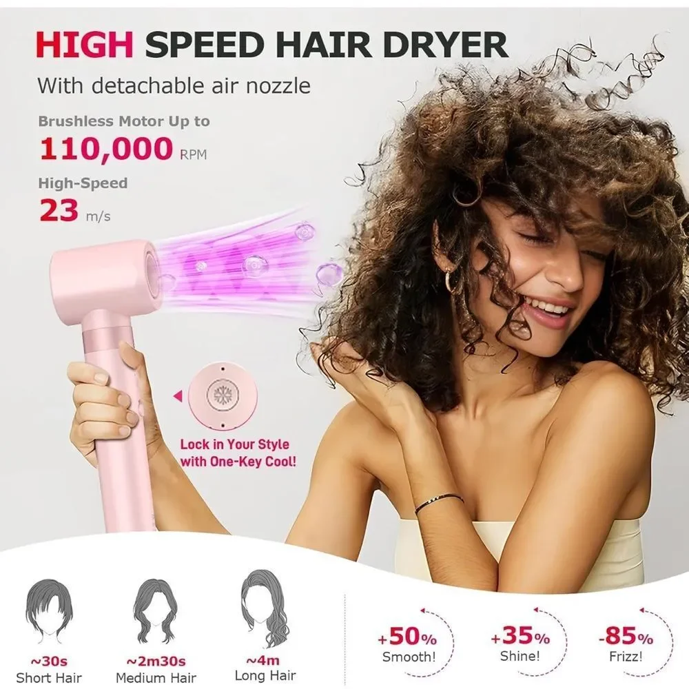 MESCOMB interchangeable Hot‎ Air Styler Set